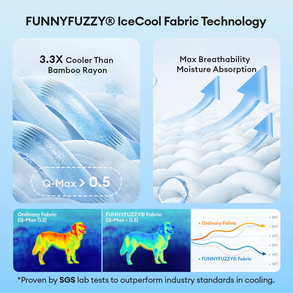 Cooling Travel Bolster Dog Car Seat Bed | Safe | Comfortable