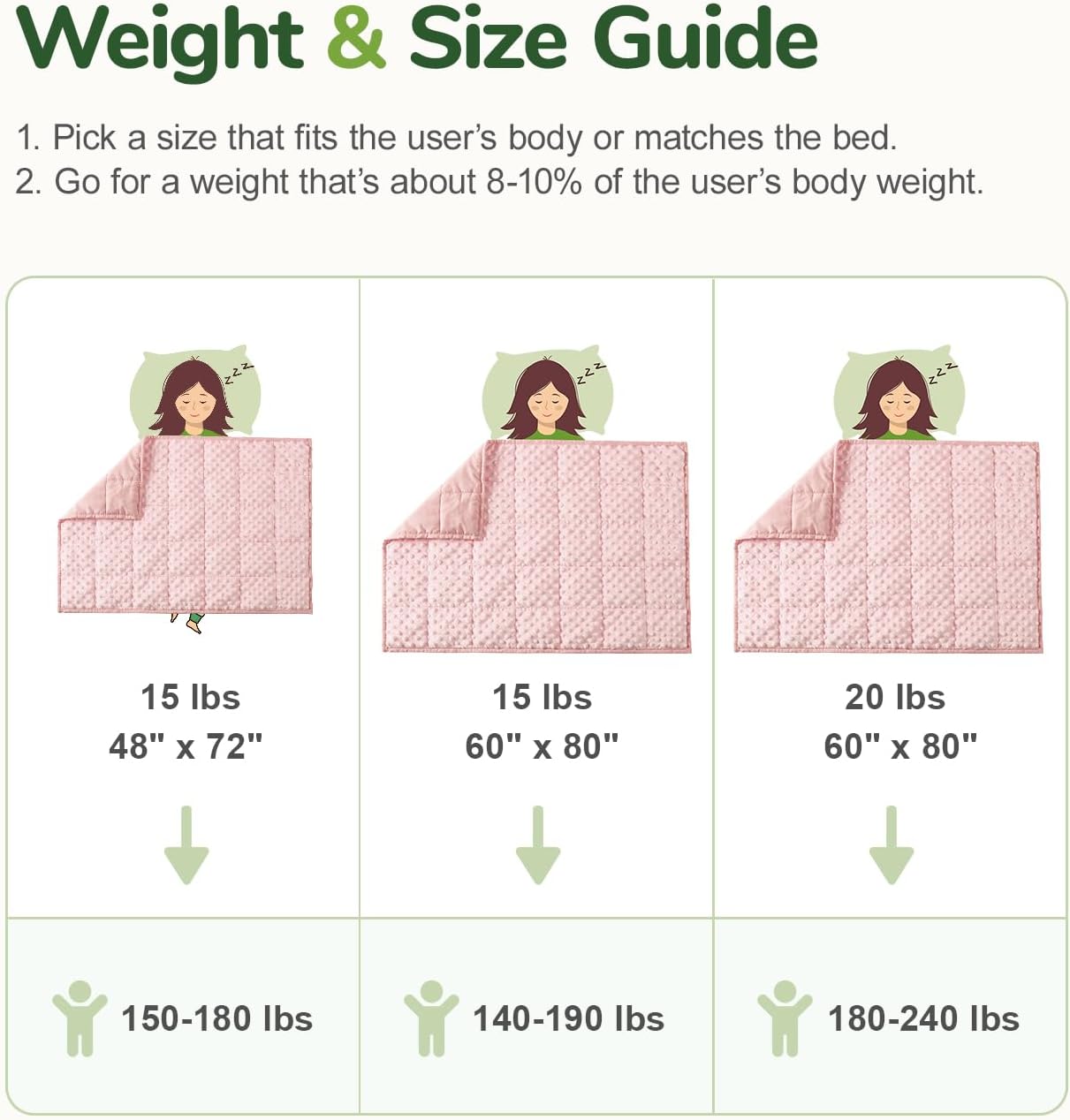 Weighted Lap Blanket