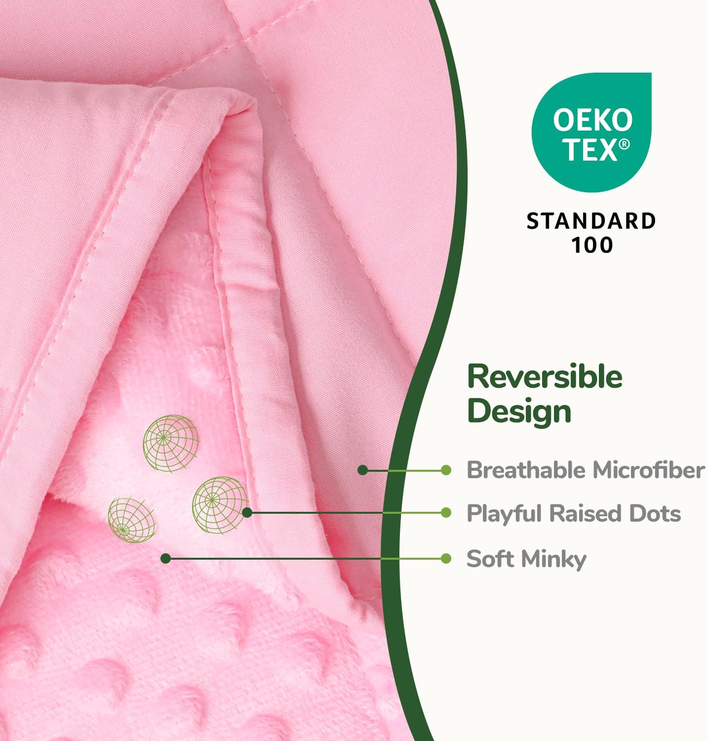 Weighted Lap Blanket