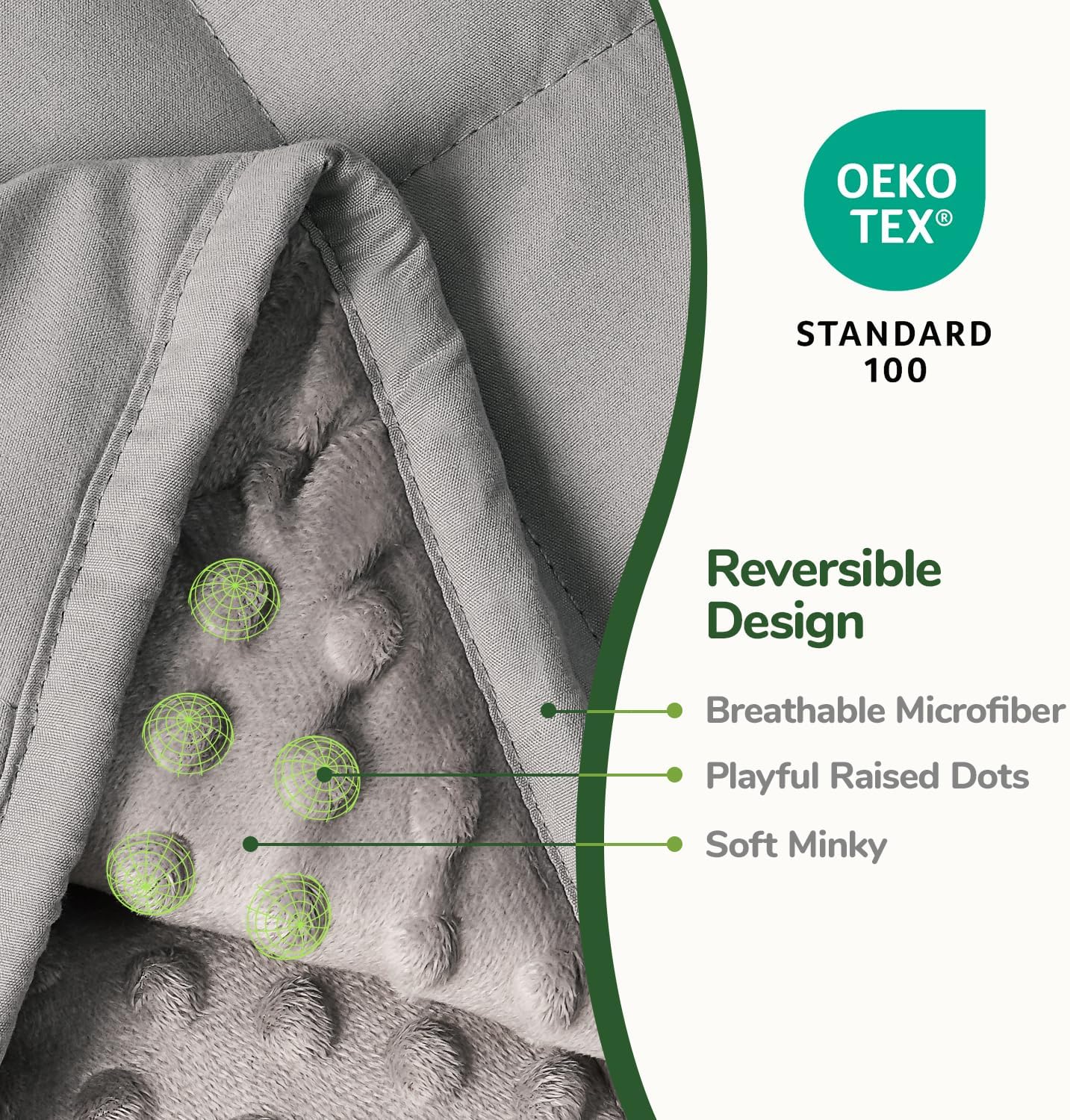 Weighted Lap Blanket