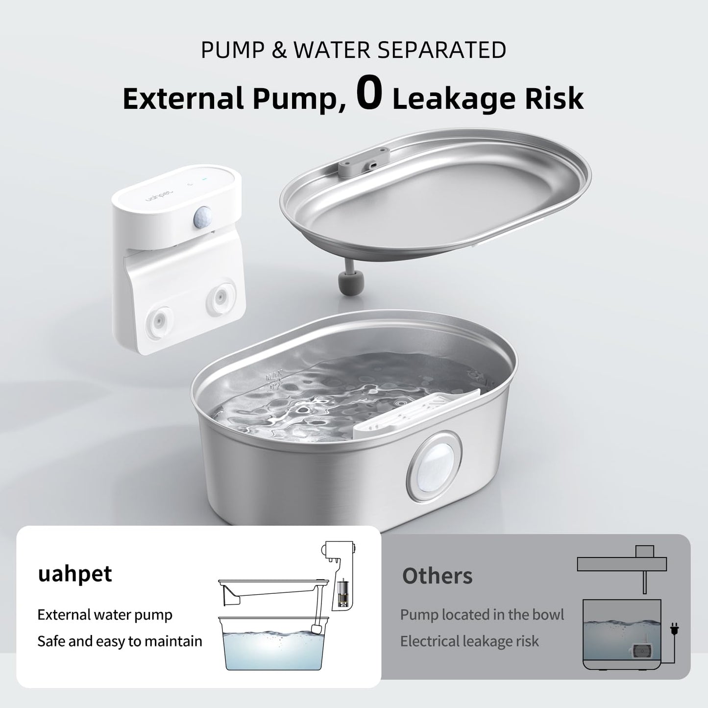 Stainless Steel Cat Water Fountain | Easy Clean