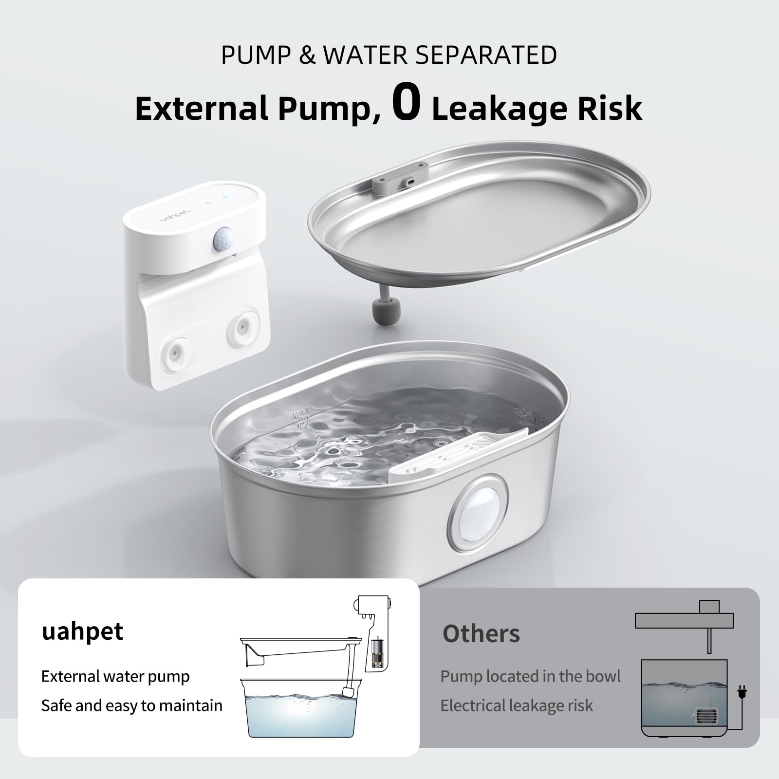 Stainless Steel Cat Water Fountain | Easy Clean