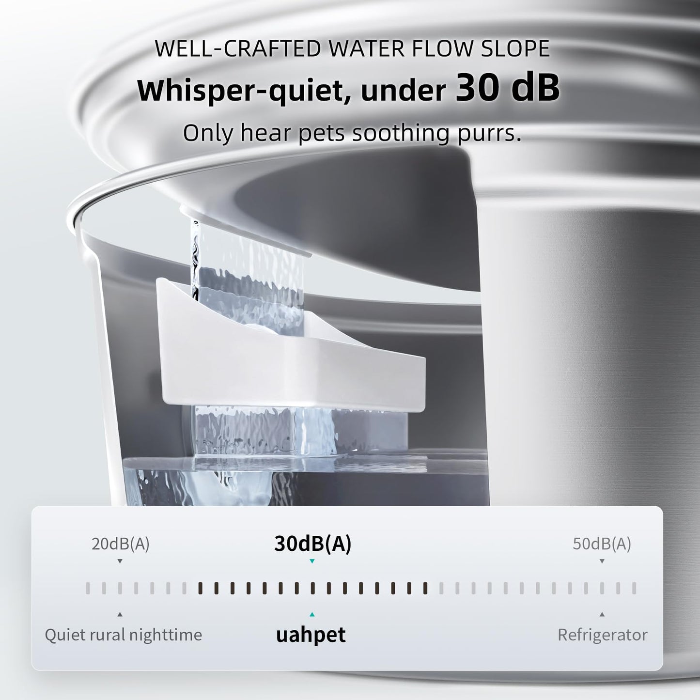 Stainless Steel Cat Water Fountain | Easy Clean