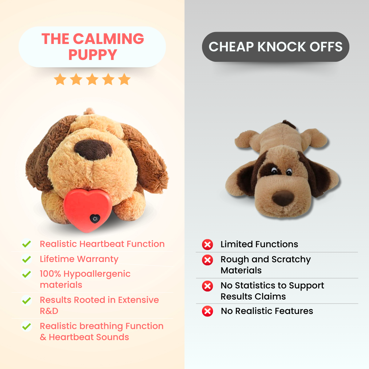Calming Heartbeat Puppy Dog Toy | Soothes Anxiety | Soft and Cuddly