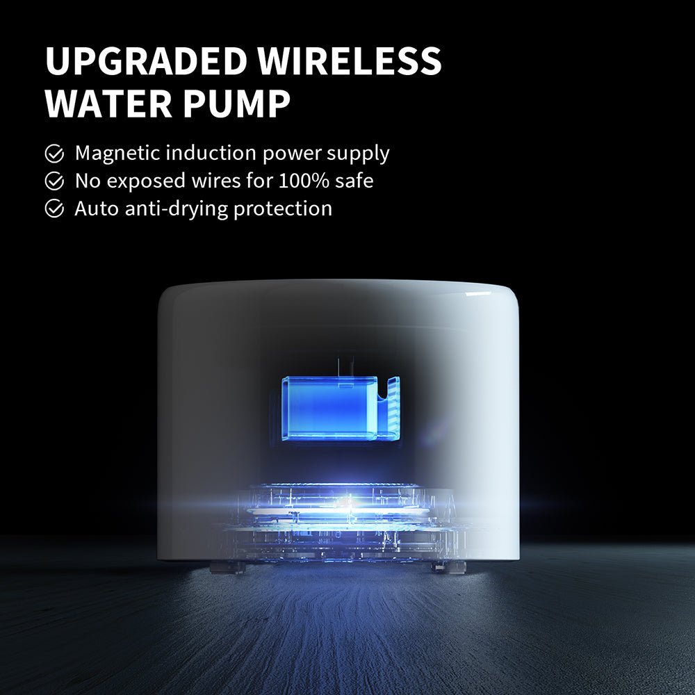 Pet Water Fountain | Quiet Operation | Adjustable Flow | Easy to Clean