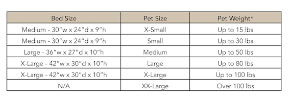 Dog Bed Glacier National Park | Cozy Kuddler Design | Durable Fabric