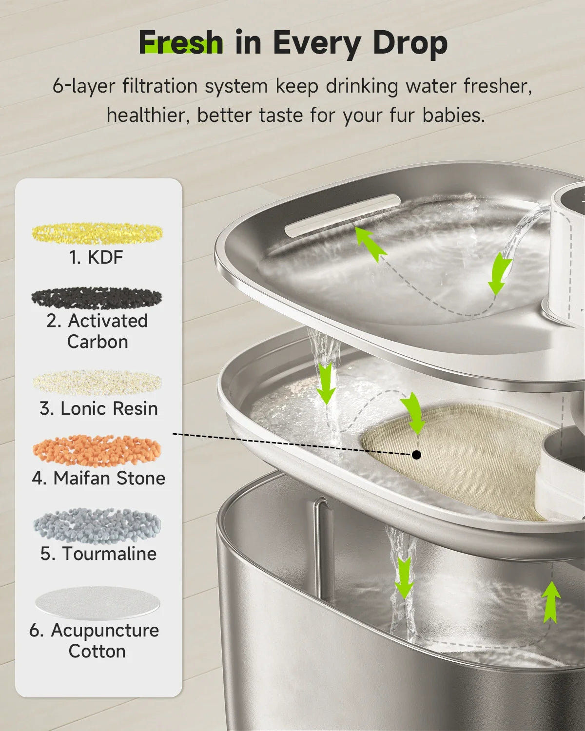 Auto Sensor Drinking Fountain