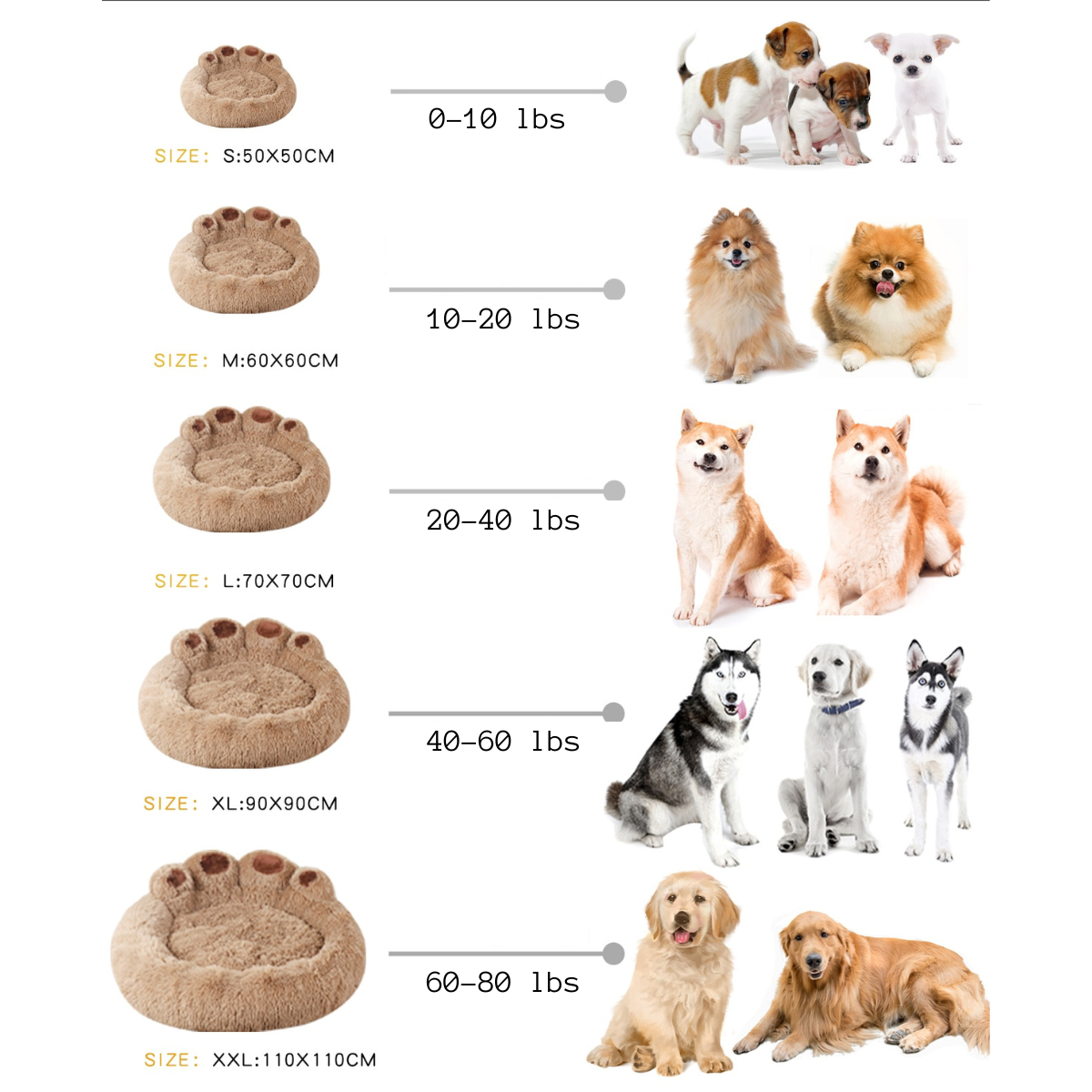 Calming Donut Bed for Cats & Dogs | #1 Anti-Anxiety Bed
