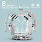 Automatic Pet Dryer Box