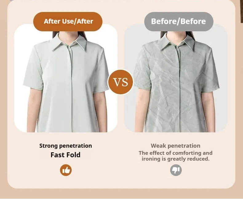 Mini Vacuum Steamer Iron