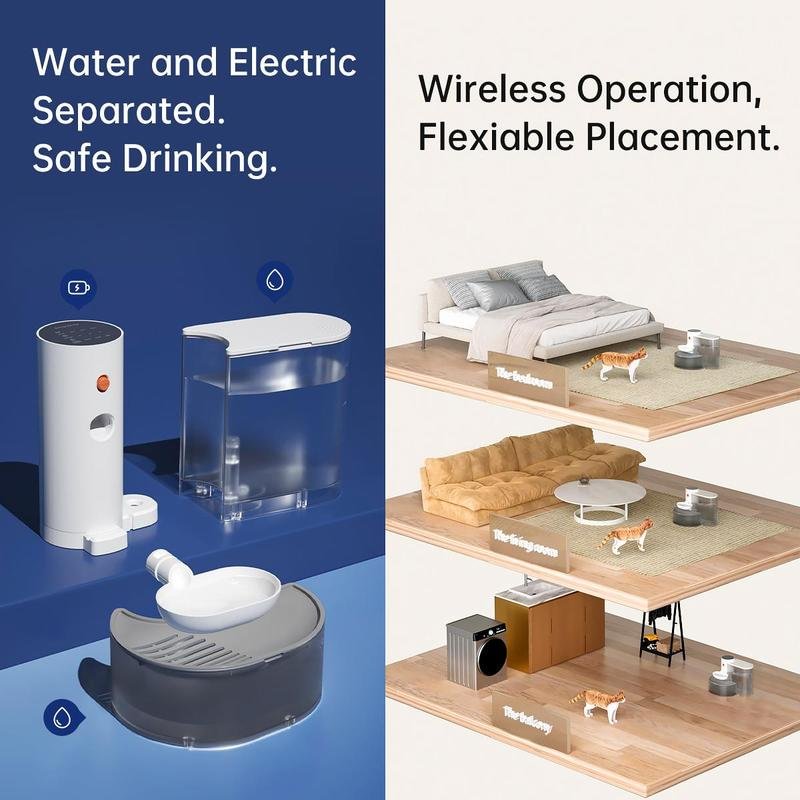 Pet Water Fountain | Smart Filter Free Design | Fresh Flowing Water