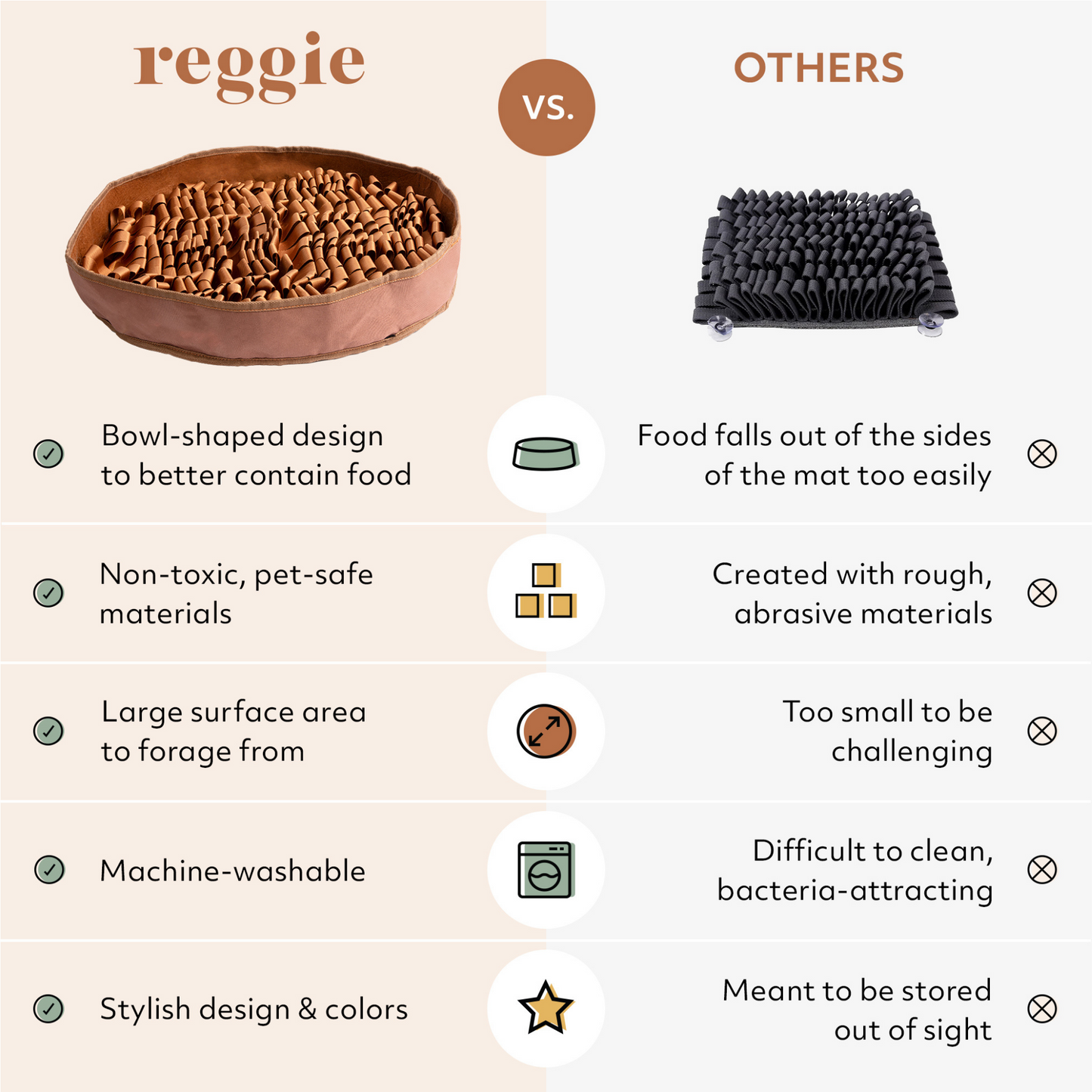 Stimulating Feeder Mat | Engaging Texture | Promotes Mental Stimulation