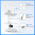 Water Fountain | Ultra-Filtration | Wireless Pump