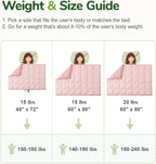 Weighted Lap Blanket