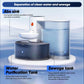 Pet Water Fountain | Smart Filter Free Design | Fresh Flowing Water