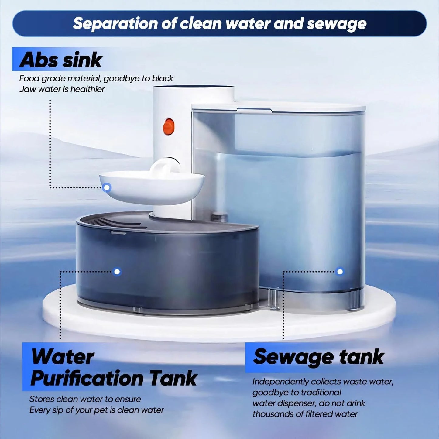 Pet Water Fountain | Smart Filter Free Design | Fresh Flowing Water