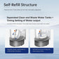 Pet Water Fountain | Smart Filter Free Design | Fresh Flowing Water