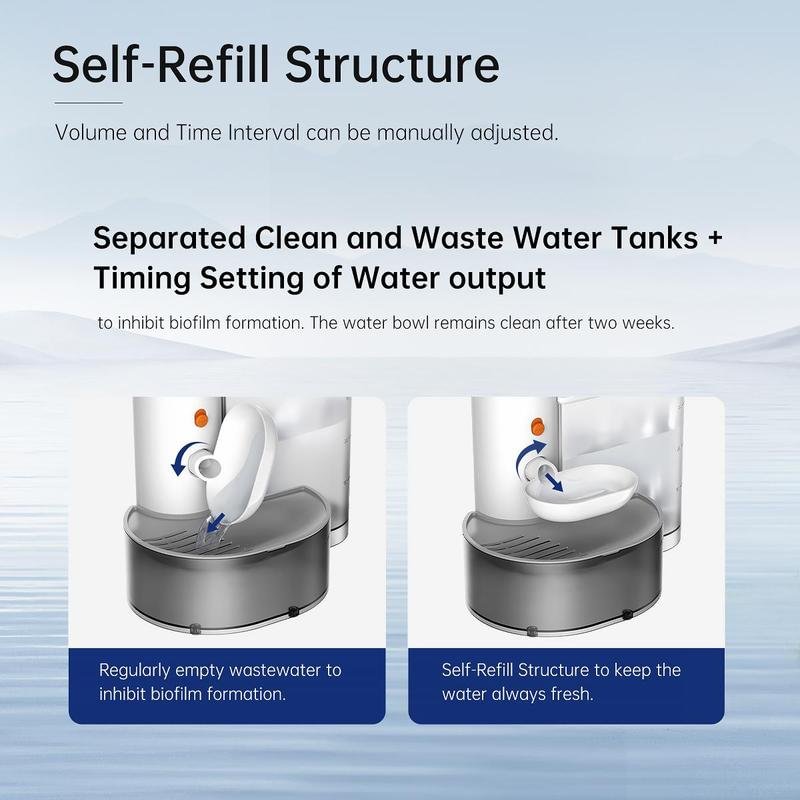 Pet Water Fountain | Smart Filter Free Design | Fresh Flowing Water