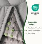 Weighted Lap Blanket