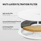 Pet Water Fountain | Quiet Operation | Adjustable Flow | Easy to Clean