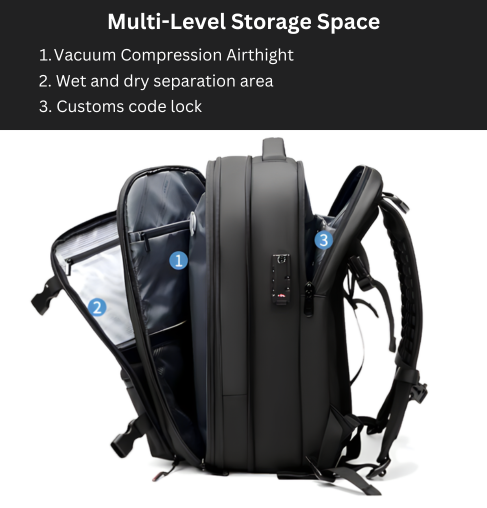 Goblizz Vacuum Backpack