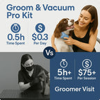 6-in-1 Pet Grooming Vacuum Kit
