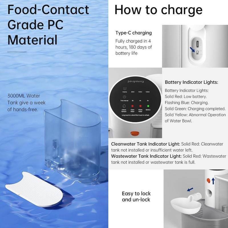 Pet Water Fountain | Smart Filter Free Design | Fresh Flowing Water
