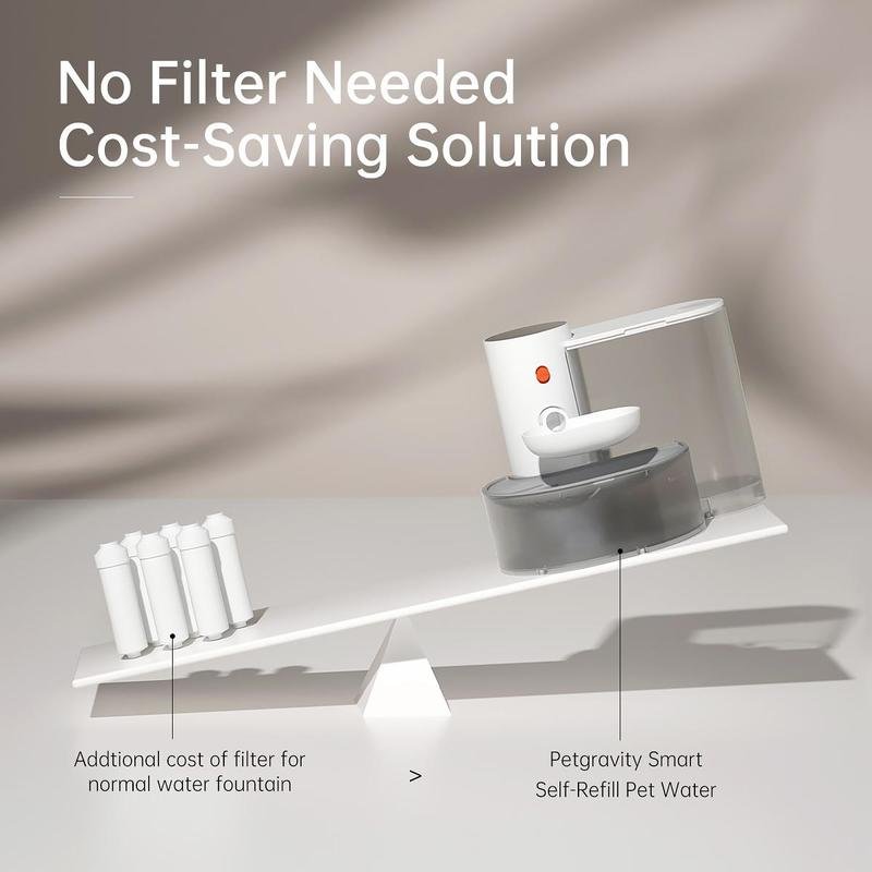 Pet Water Fountain | Smart Filter Free Design | Fresh Flowing Water