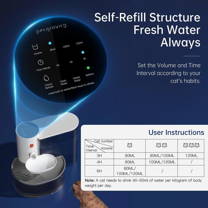 Pet Water Fountain | Smart Filter Free Design | Fresh Flowing Water