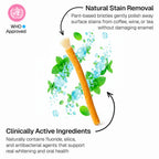 The Miswak - Nature's Toothbrush