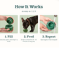 Pupsicle Dog Toy | Durable Fun for Chewing and Fetching